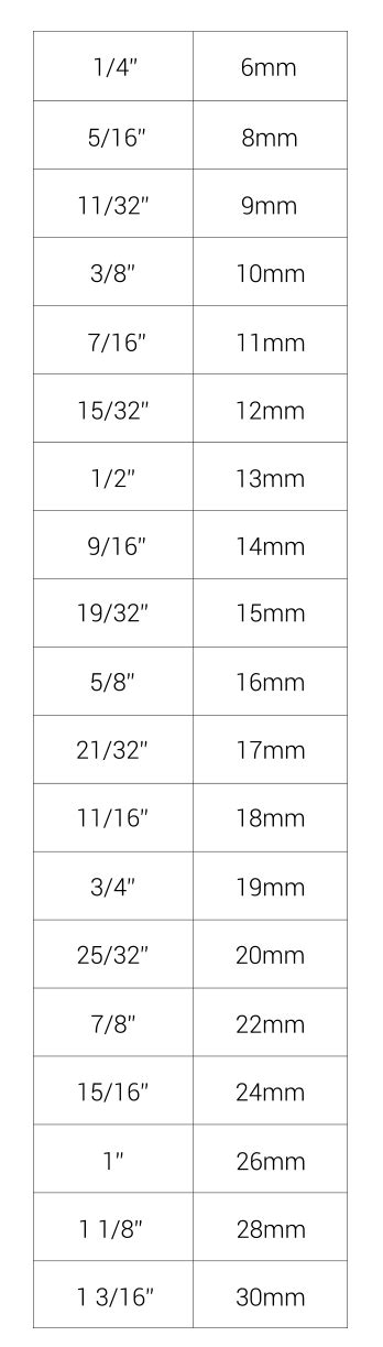 gucci ring size conversion|printable watch band size chart.